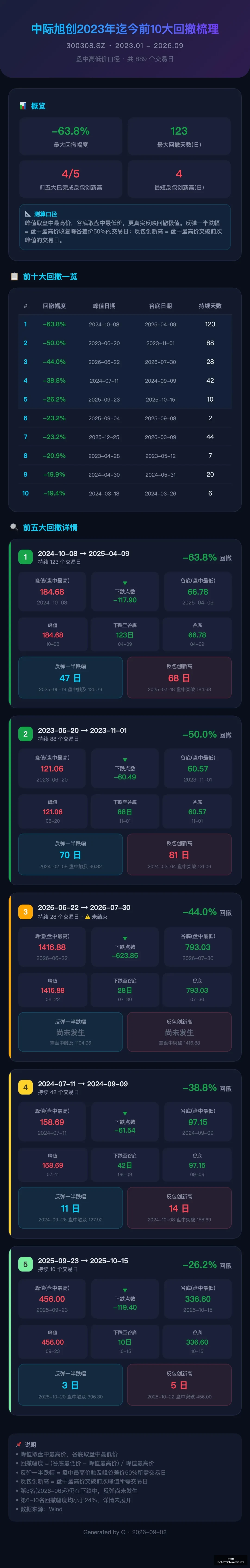 腾讯电竞新,首秀,创新玩法获,新葡京网址官网,新葡京网址App,新葡京网址下载,新葡京网址登录,新葡京网址平台